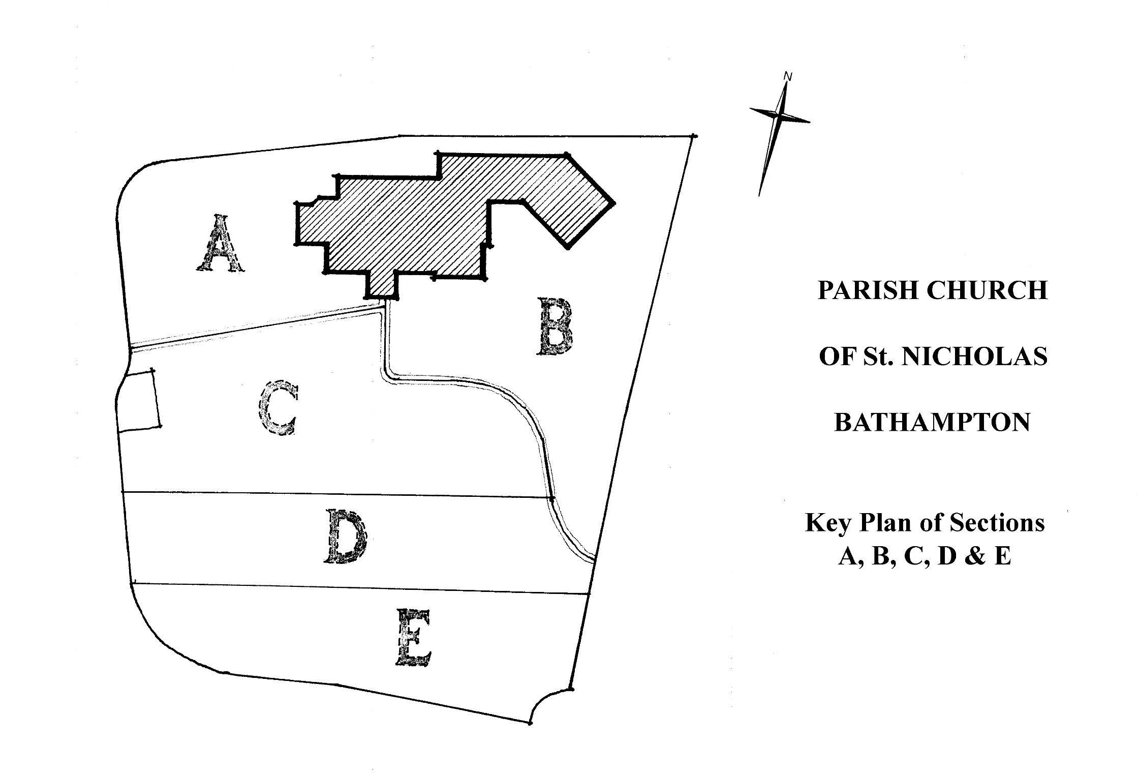 Bathampton Church Burial Plans